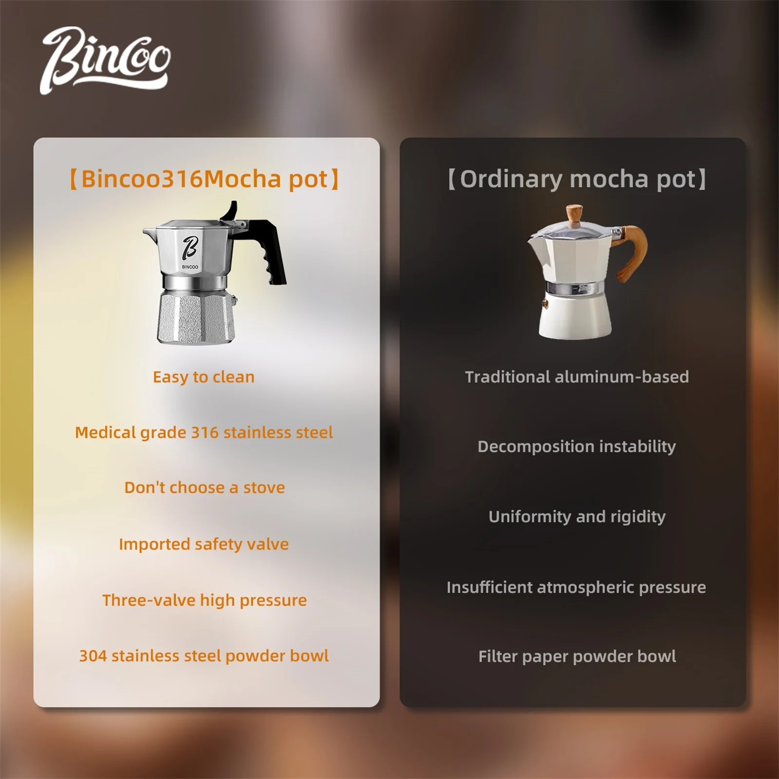 Bincoo Professional Mini Caffe - Moka Pot Stove recensione e prezzo