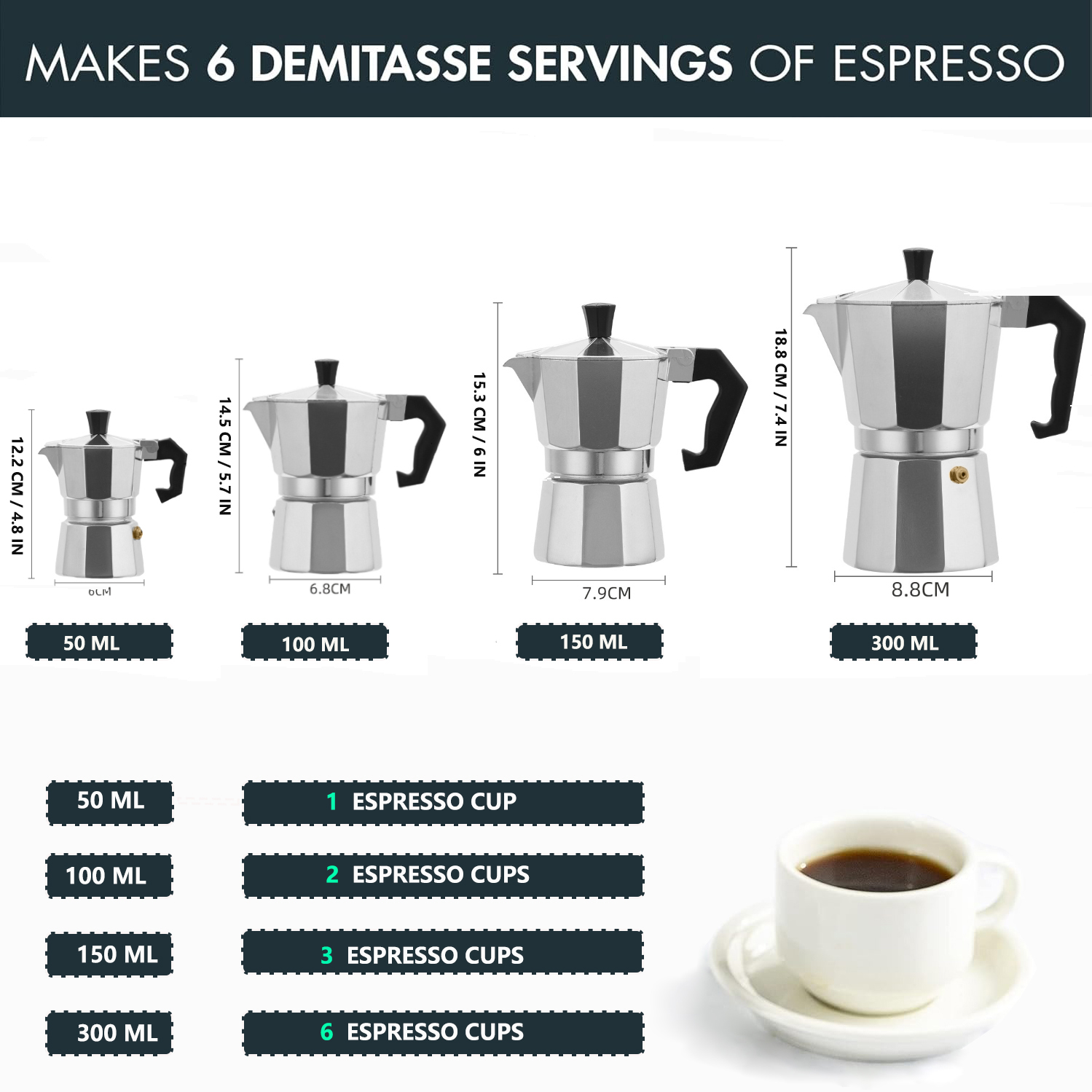 Caffettiera Moka Classica in A - Moka Pot Stove recensione e prezzo