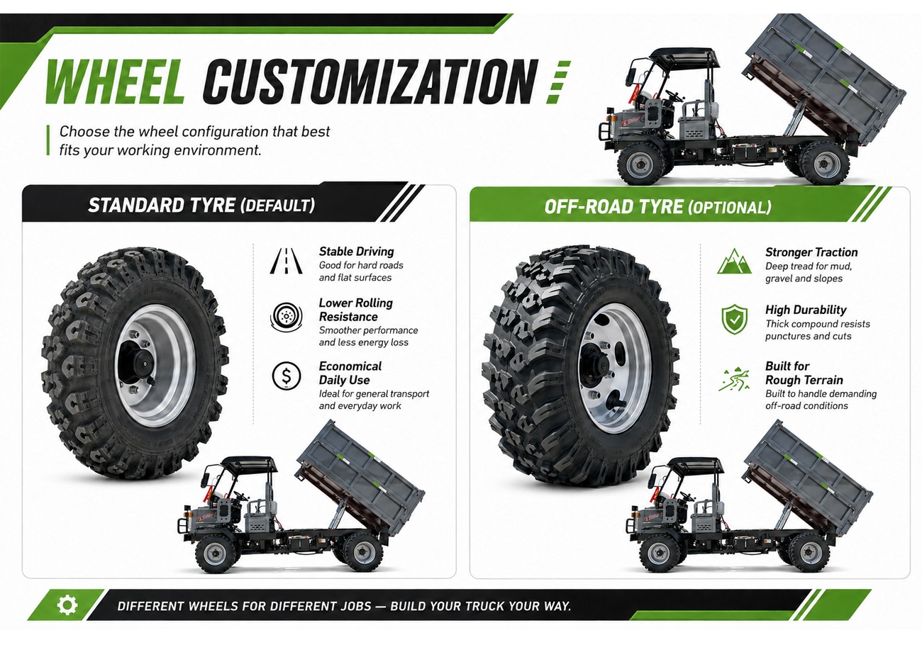 Offerta Speciale: UTV Diesel a - Coffee Tea Box recensione e prezzo